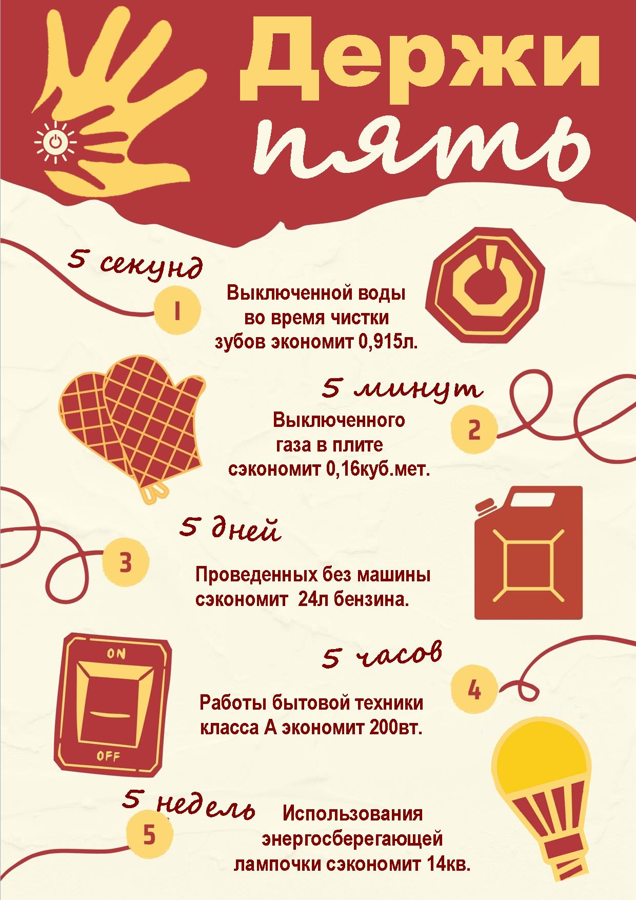 03 TЖTП