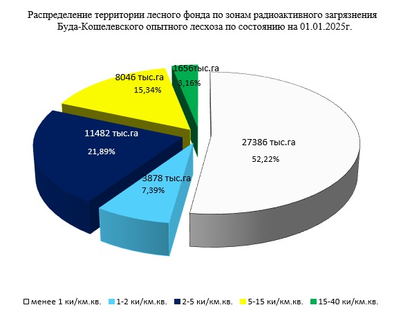 Screenshot 2025 03 04 1518252221ыфвыф выфв фы в