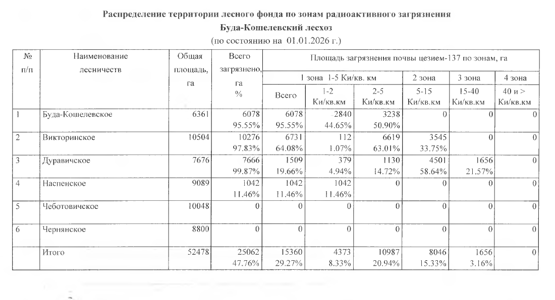  viber 2026 02 05 12 37 48 965