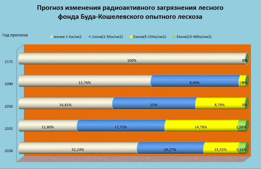  viber 2026 02 05 12 43 21 252