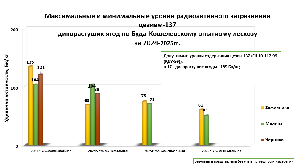  viber 2026 02 11 16 15 42 687