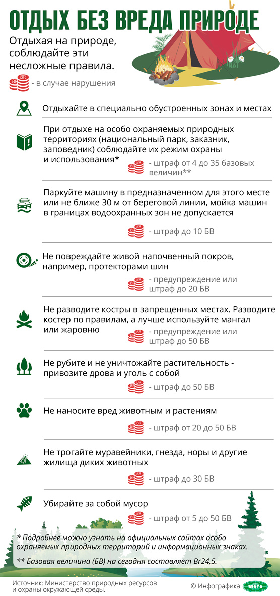 памятка по охране природы